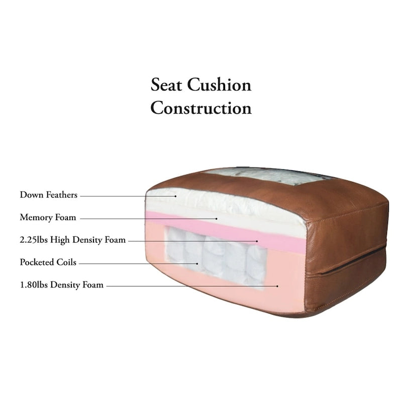 Hydeline Bella Top Grain Leather Sofa Set, Sofa and Chair - Sofa, Chair