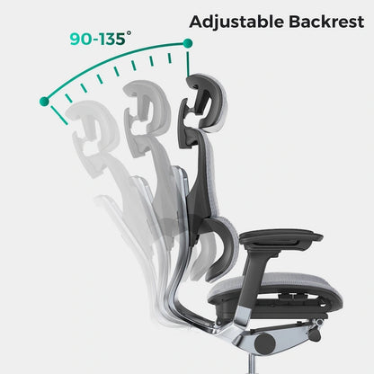 OdinLake High Back Office Chair Home Desk Chair Computer Chair Whitout Footrest