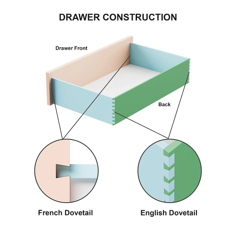 Furniture of America Cruz Contemporary Gray Solid Wood Panel 3-Piece Bed Frame and 2 Nightstand Bedroom Set